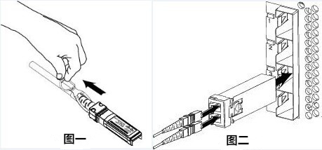 使用指南