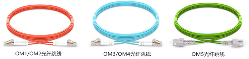 OM1、OM2、OM3、OM4和OM5光纖跳線的外觀