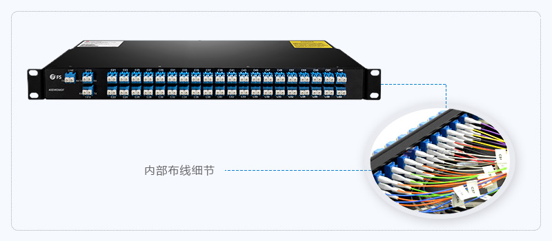 DWDM密集波分復(fù)用器內(nèi)部布線細(xì)節(jié)