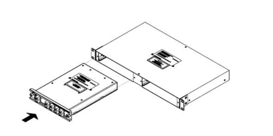 安裝CWDM復(fù)用&解復(fù)用器