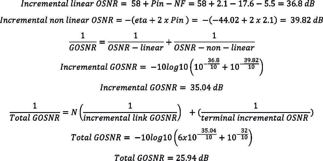 OSNR計算方式