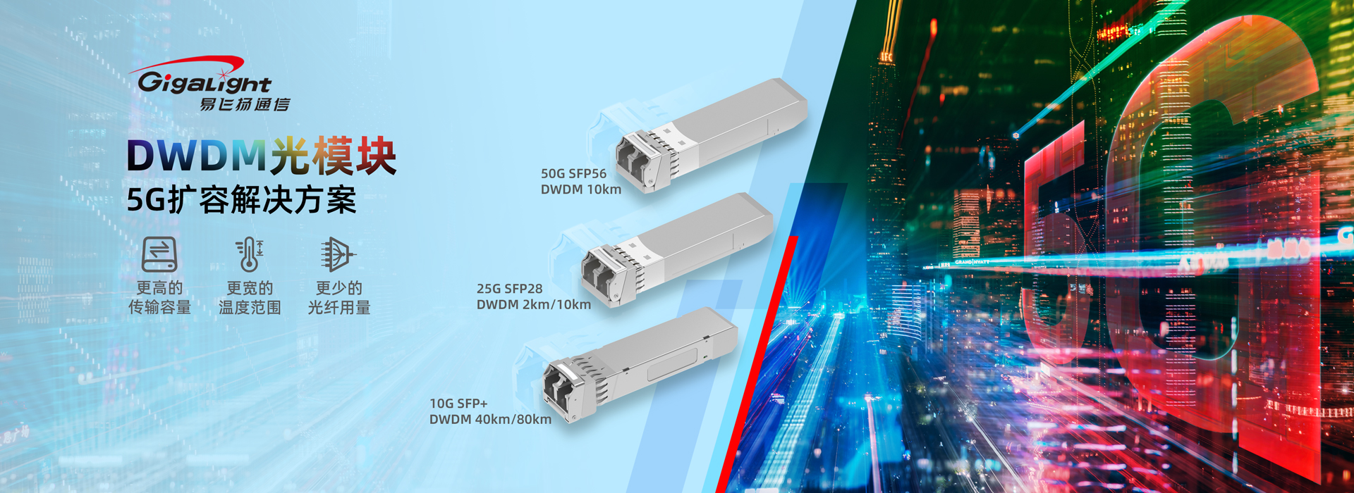 DWDM