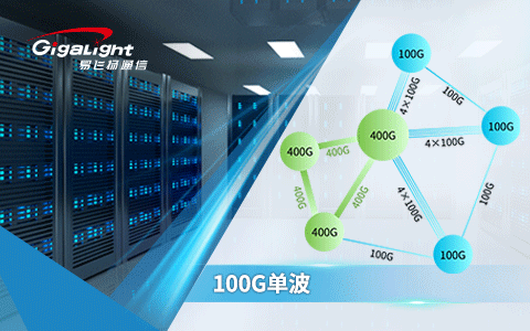 為什么需要單波100G光模塊？