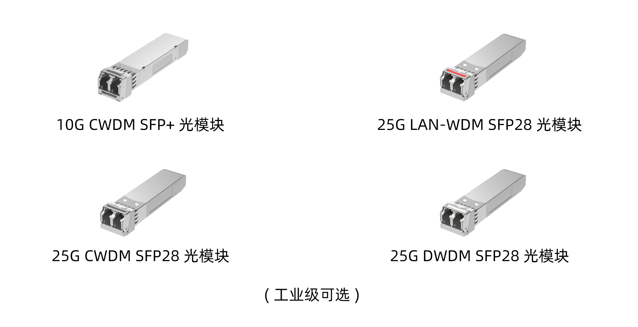 易飛揚(yáng)波分解決方案獲得工信部入網(wǎng)證書，5G前傳商用產(chǎn)品陣容齊備縮略圖