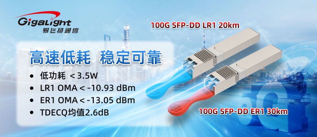 易飛揚(yáng)在50G SFP56基礎(chǔ)上續(xù)推出100G SFP56-DD LR1/ER1光模塊，緊跟5G新趨勢插圖