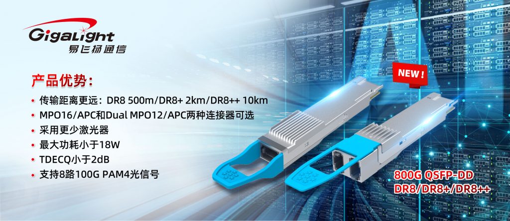 易飛揚推出800G QSFP-DD DR8/DR8+/DR8++硅光模塊，硅光利好AI算力插圖