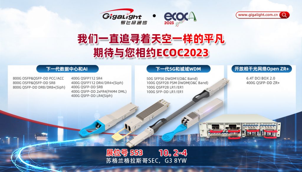 易飛揚(yáng)將于ECOC2023現(xiàn)場(chǎng)DEMO硅光400G QSFP-DD LR4光模塊插圖